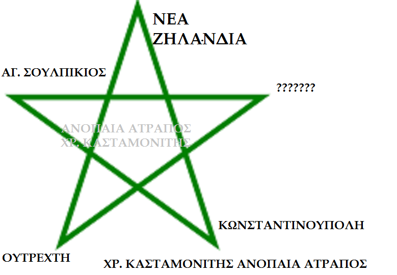 ΜΗΠΩΣ ΤΟ ΠΕΜΠΤΟ ΧΤΥΠΗΜΑ ΘΑ ΓΙΝΕΙ ΣΤΗΝ ΑΘΗΝΑ; ΤΟΥ ΧΡ. ΚΑΣΤΑΜΟΝΙΤΗ  